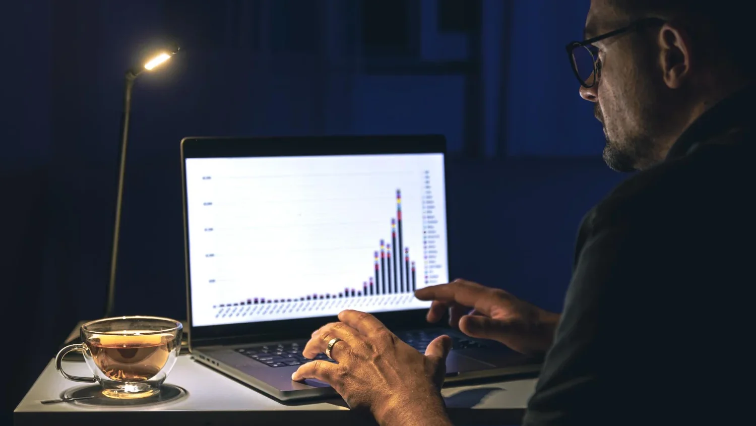 Programmatic Ad Revenue