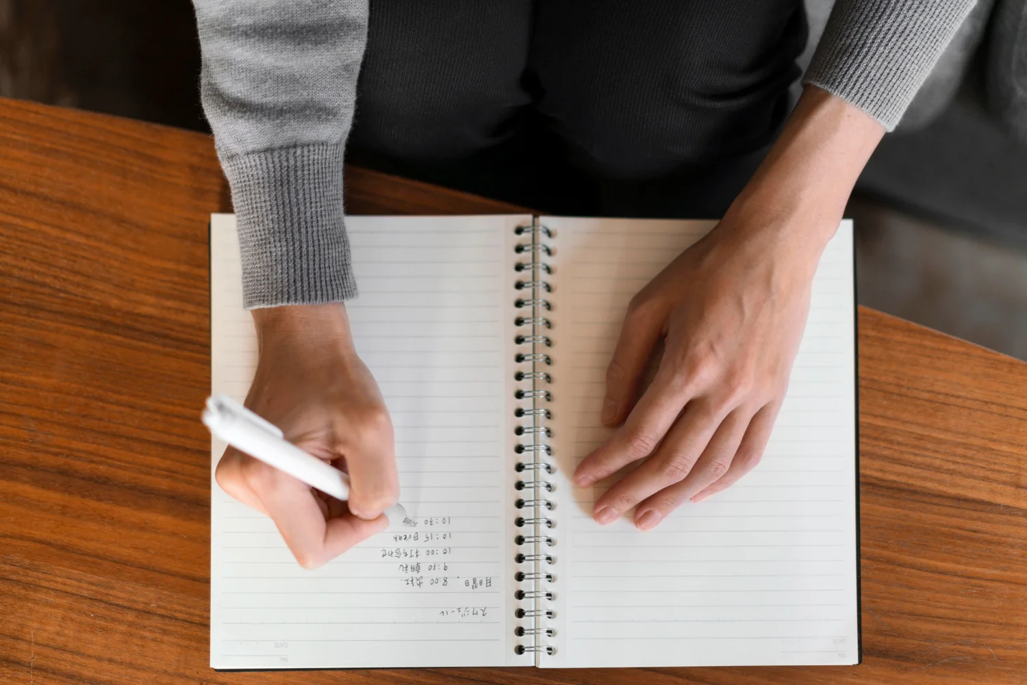 Top 3 Priority Planning Method